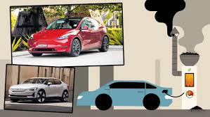 Europe Carbon-Free Vehicles Market Report Forecasts Dynamic Growth Through 2035