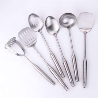 Stainless Steel Kitchen Utensils Market Report Forecasts Dynamic Growth Through 2035
