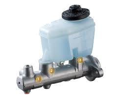 Automobile Brake Master Cylinder Market Report Forecasts Dynamic Growth Through 2035