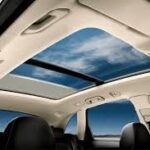 Automotive Roof System Market Innovations: Trends and Strategic Opportunities By 2025.