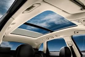 Automotive Roof System Market Innovations: Trends and Strategic Opportunities By 2025.
