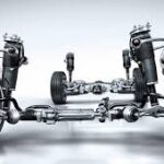 Automotive Suspension Market Innovations: Trends and Strategic Opportunities By 2025.