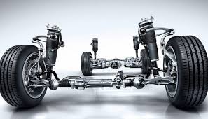 Automotive Suspension Market Innovations: Trends and Strategic Opportunities By 2025.