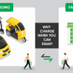 Battery Swapping Market Report Forecasts Dynamic Growth Through 2035