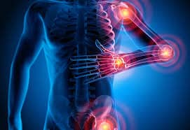 Bioelectric Medicine Market Report Forecasts Dynamic Growth Through 2035