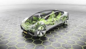 Asia Pacific Carbon-Free Vehicles Market Report Forecasts Dynamic Growth Through 2035