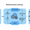 Deep Learning Systems Market Innovations: Trends and Strategic Opportunities By 2025.