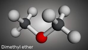 Dimethyl Ether Market Report Forecasts Dynamic Growth Through 2035