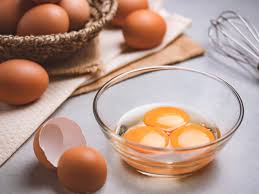 Egg Replacer Market Innovations: Trends and Strategic Opportunities By 2025.