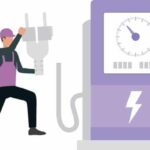 China Energy-as-a-Service Market Industry Forecast: Navigating the Trade-Off Era Amid Global Economic Uncertainty