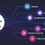 Enterprise Search Software Market Report Forecasts Dynamic Growth Through 2035