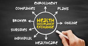 Health Insurance Exchange (HIX) Market Report Forecasts Dynamic Growth Through 2035