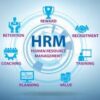 Human Resource Management Market Report Forecasts Dynamic Growth Through 2035