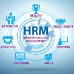 Human Resource Management Market Report Forecasts Dynamic Growth Through 2035