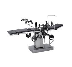 Hydraulic Surgical Tables Market Innovations: Trends and Strategic Opportunities By 2025. Hydraulic Surgical Tables Market Innovations: Trends and Strategic Opportunities By 2025.