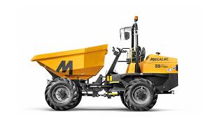 Site Dumper Market Innovations: Trends and Strategic Opportunities By 2025.