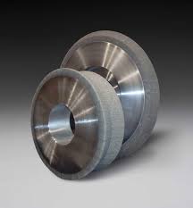 Super Abrasives Market, Innovations: Trends and Strategic Opportunities By 2025.