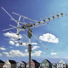 TV Antenna Market Innovations: Trends and Strategic Opportunities By 2025.
