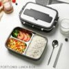 Thermal Insulation Lunch Box Market Innovations: Trends and Strategic Opportunities By 2025.