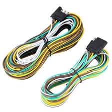 Trailer Wiring Harness Kits Market Innovations: Trends and Strategic Opportunities By 2025.