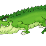 China Alligator Forceps Market Size, Share, Growth Drivers Report 2035