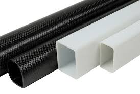 Fibre Reinforced Polymer Market Innovations: Trends and Strategic Opportunities By 2025.