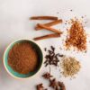 Spice Market Report Forecasts Dynamic Growth Through 2035