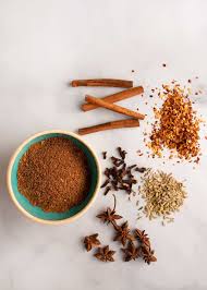 Spice Market Report Forecasts Dynamic Growth Through 2035