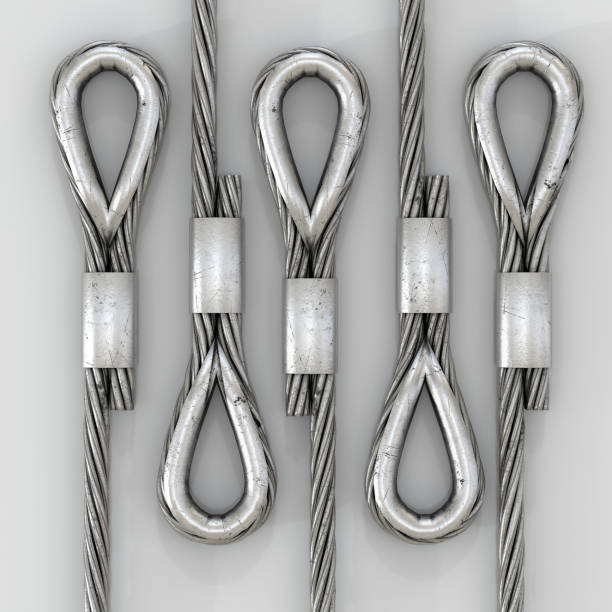 U.S Hardware-in-the-Loop (HIL) Market Industry Analysis, Size, and Demand Forecast