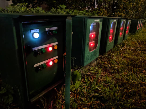 China Street Light Controllers Market Industry Analysis, Size, and Demand Forecast