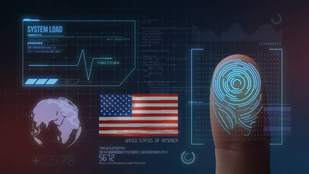 US Behavioral Biometrics Market Size, Share, Growth Drivers Report 2035