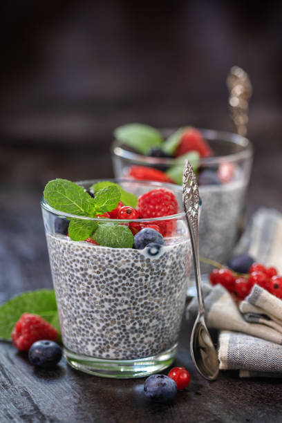 Europe Chia Seeds Market Strategic Insights and Business Growth Potential