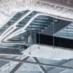 China Air Handling Unit Market Size, Trends, Analysis and Forecast till 2035