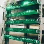 China Video Transcoding Market Forecast: Global Growth Outlook till 2035