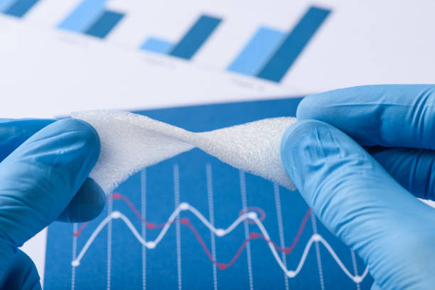 Hydrocellular Dressings Market Trends: Emerging Innovations and Dynamics