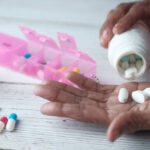 China Osteoporosis Treatment Market Forecast: Global Growth Outlook till 2035