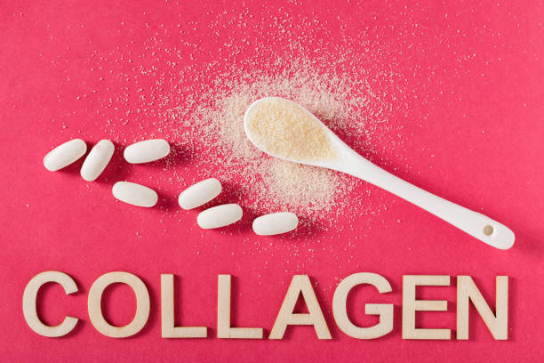 U.S. Atelocollagen Market Growth, Drivers, and Opportunities 2035