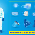 Personal Protective Equipment Market Trends: Emerging Innovations and Dynamics