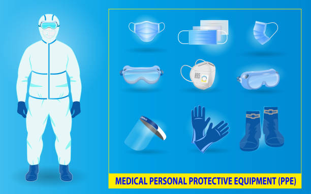 Personal Protective Equipment Market Trends: Emerging Innovations and Dynamics