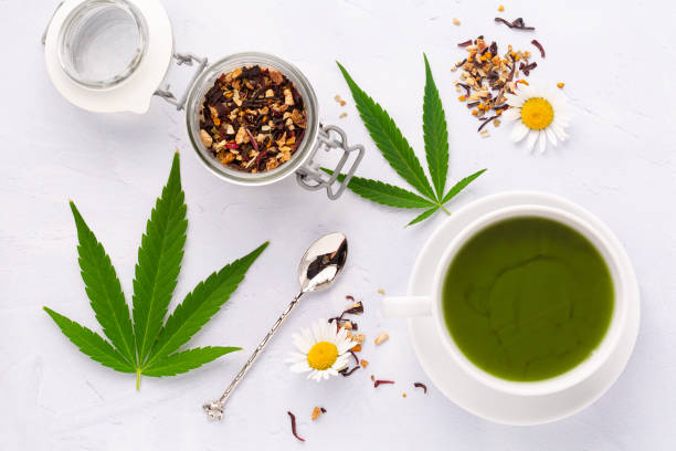U.S. CBD Infused Beverages Market Industry Analysis, Size, and Demand Forecast