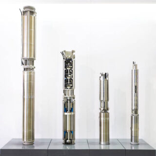 China Submersible Pumps Market Size & Revenue Analysis 2035