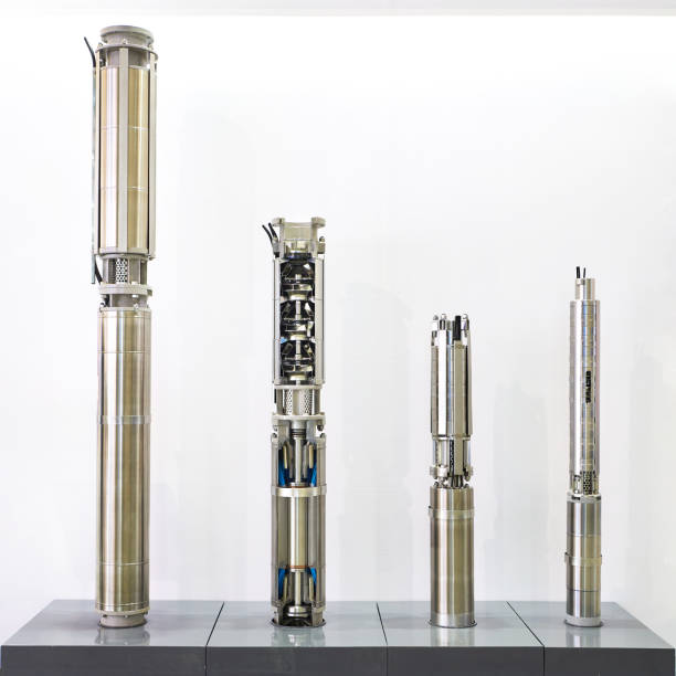 China Submersible Pumps Market Size & Revenue Analysis 2035