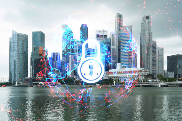 Singapore Cloud Identity and Access Management Software Market Size & Revenue Analysis 2035 Singapore Cloud Identity and Access Management Software Market Size & Revenue Analysis 2035