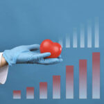 Cardiology PACS Market Growth: Innovation-Driven Strategy Insights