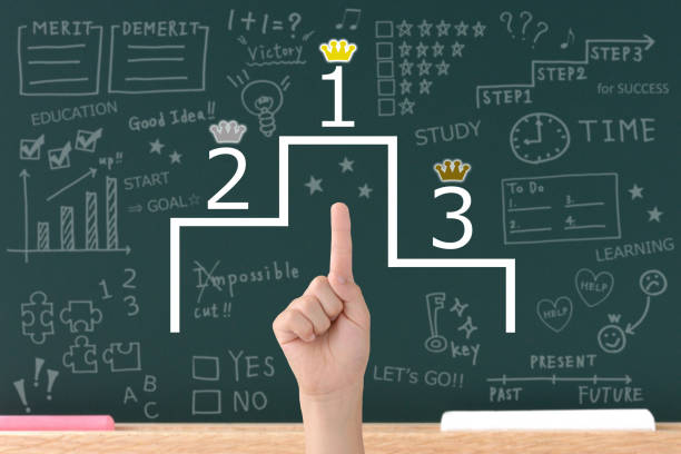 Japan Boardsports Market Size, Share, Growth Drivers Report 2035