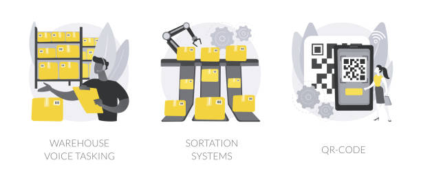 U.S. Sortation Systems Market Growth, Drivers, and Opportunities 2035