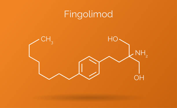 Europe Filagrinol Market Research Report: Trends, Insights, and Forecast 2035