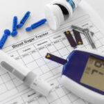 Europe Blood Glucose Monitoring Devices Market Research Report: Trends, Insights, and Forecast 2035