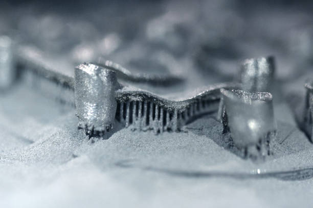 China Additive Manufacturing with Metal Powders Market Size, Share, Growth Drivers Report 2035