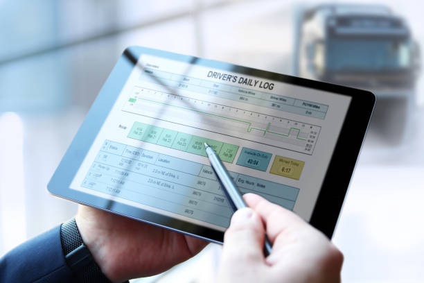 US Log Management Software Market Forecast: Global Growth Outlook till 2035